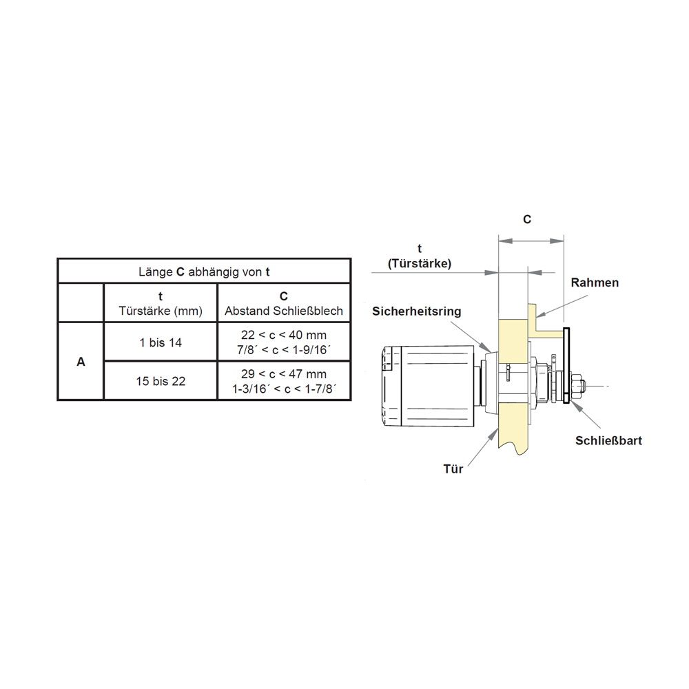 SALTO - XS4 Neo Hebelzylinder - Konfigurator