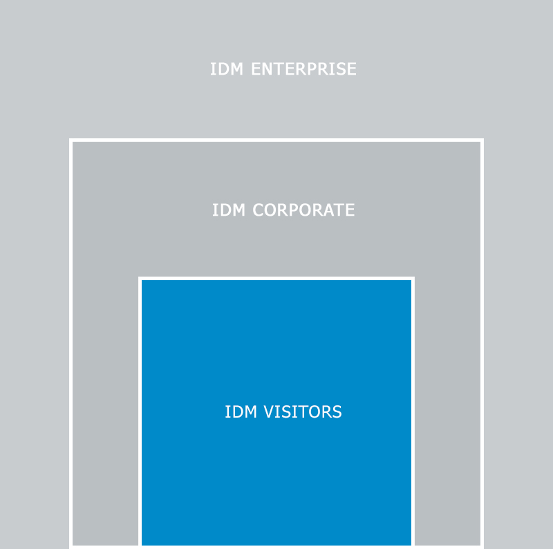 SALTO - IDM Visitors - C001-011 + C001-012