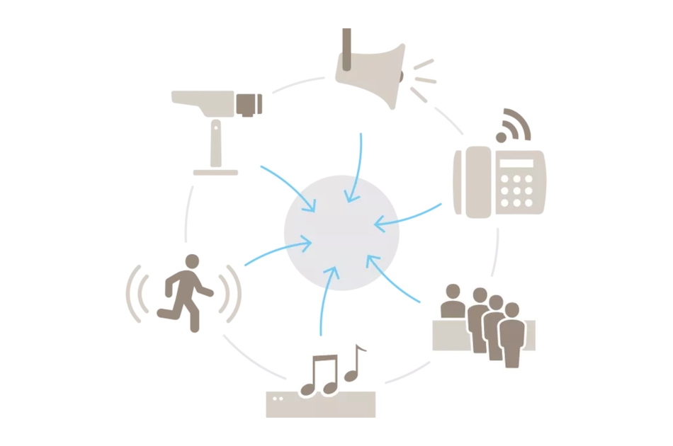 AXIS - AXIS Audio Manager Pro device 5y eLicense